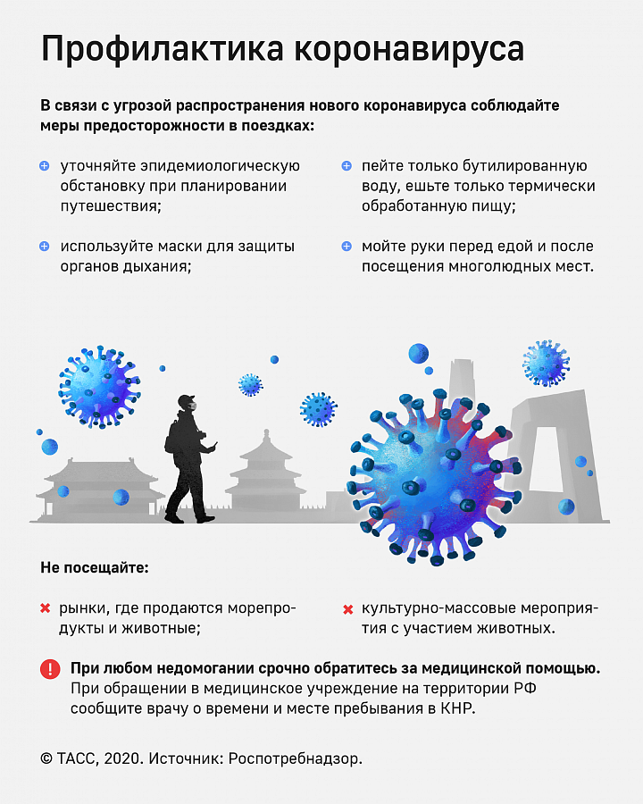 Защита от коронавируса 2019-nCoV